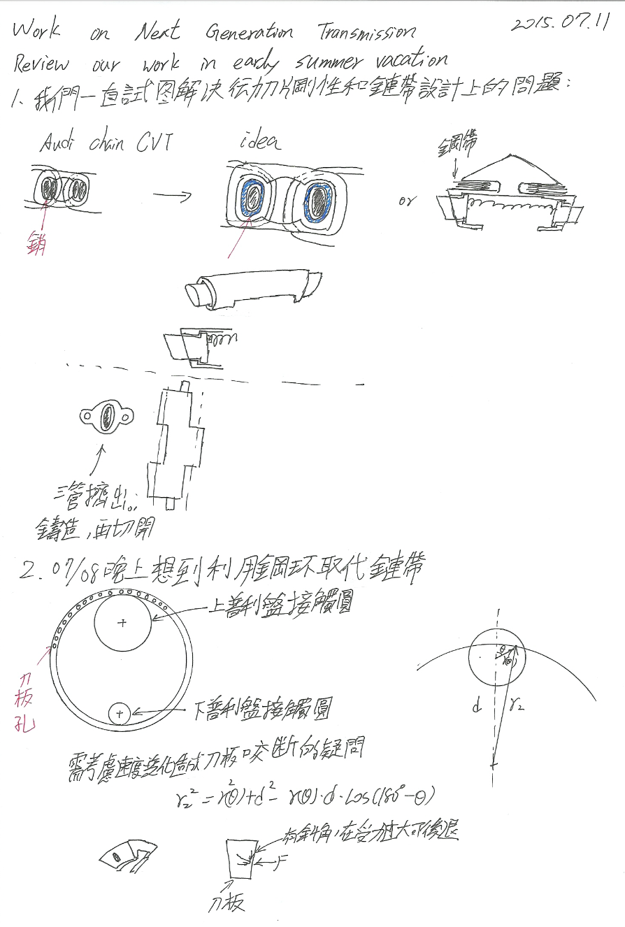 取代文字